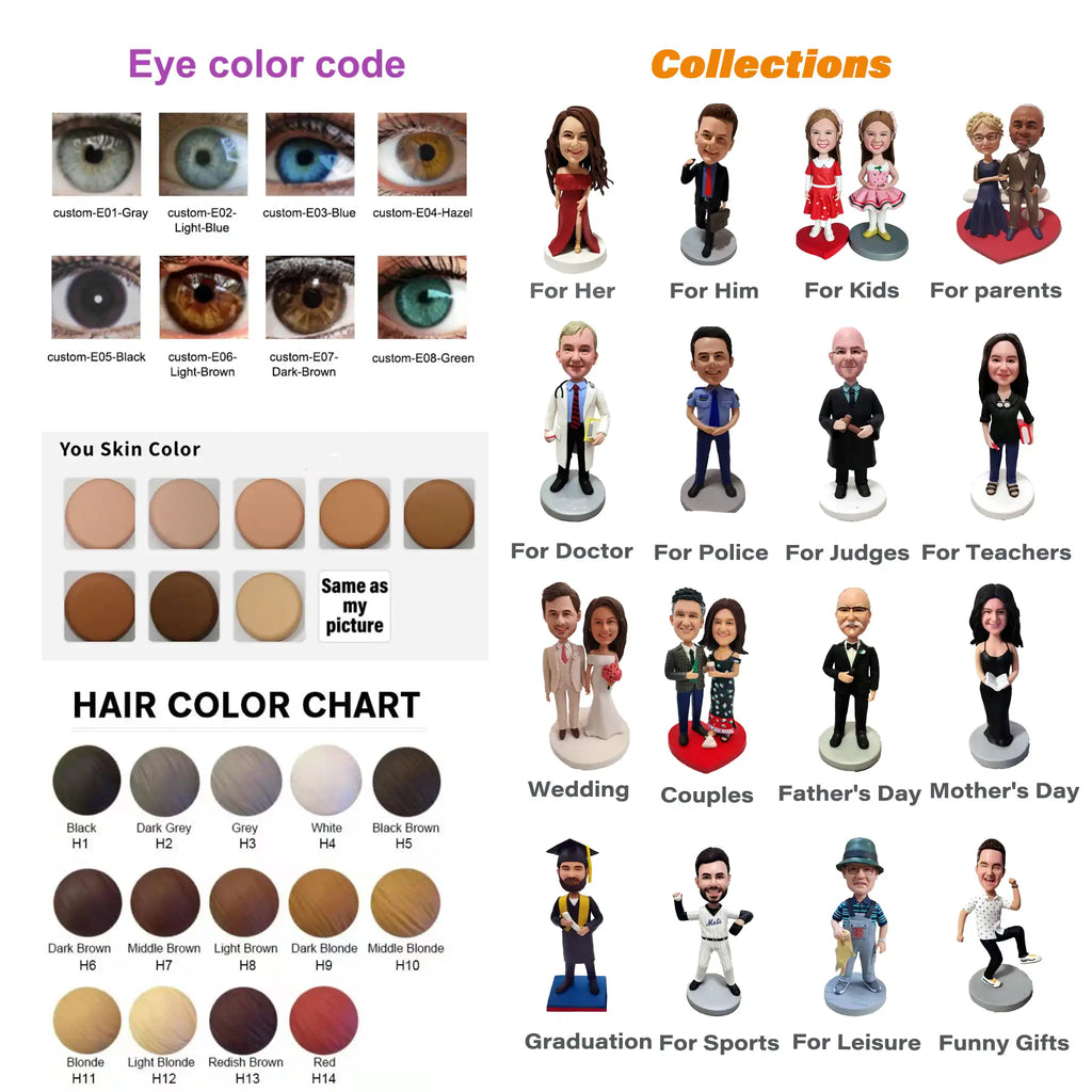 Custom Doctor Bobblehead Personalized Medical Professional Gift