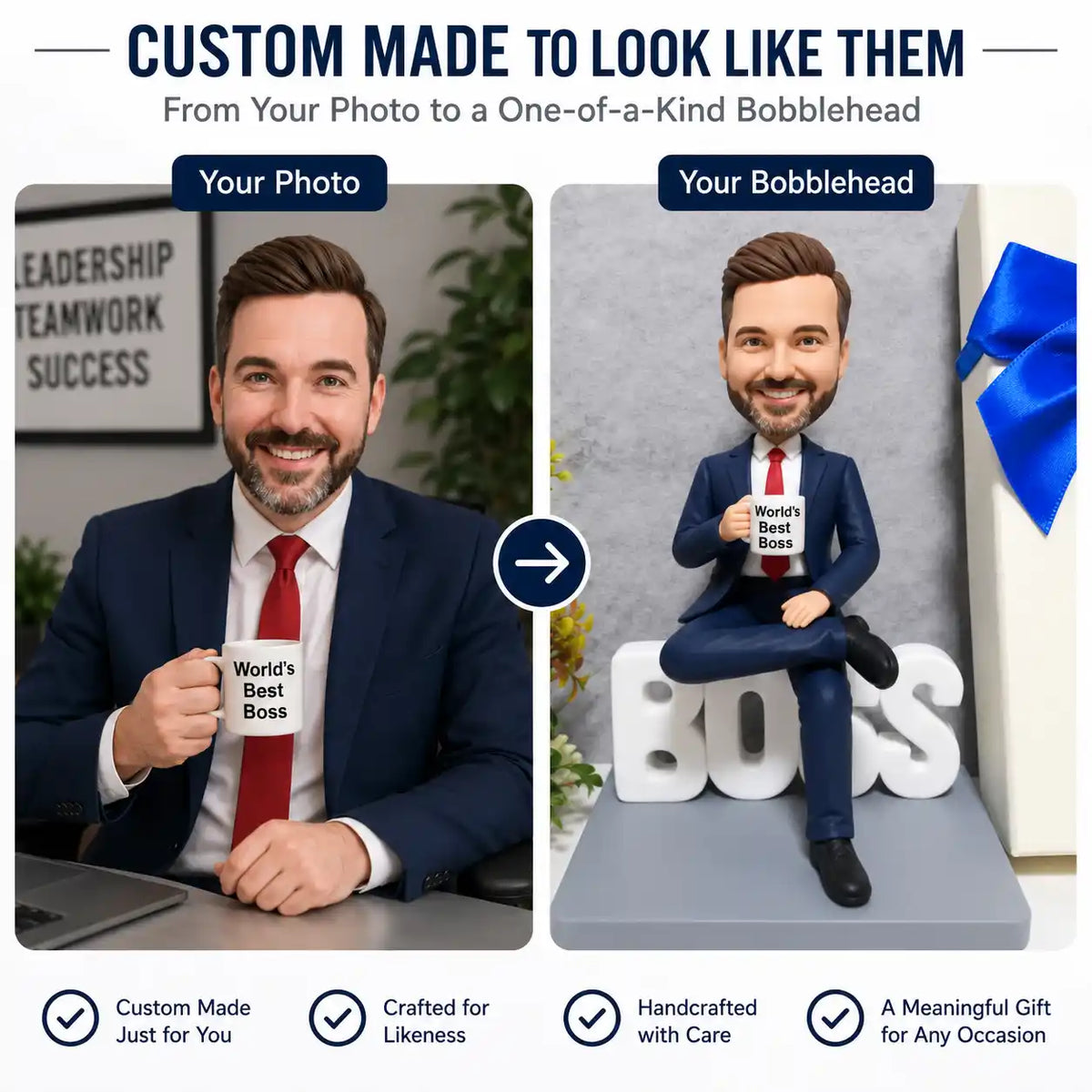 Before and after comparison showing 100% custom look-alike likeness from real photo to unique personalized boss bobblehead