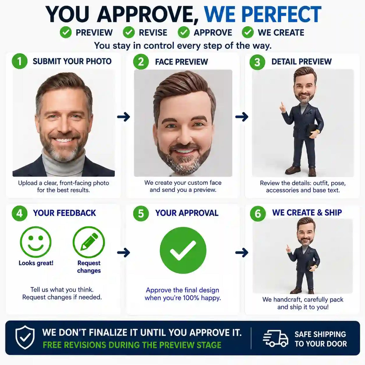 Custom No.1 Boss Bobblehead - Personalized Executive Leader Figurine From Photo