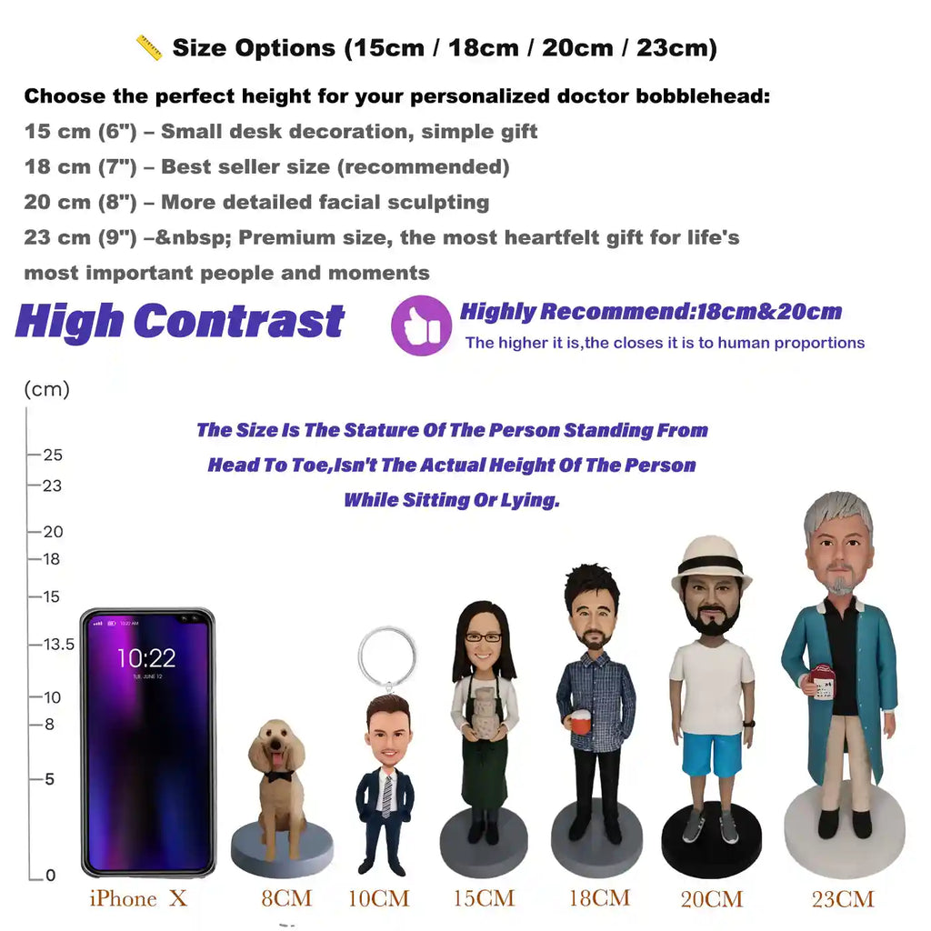 Customized Couple Bobblehead Dolls as  50th Anniversary Gift.