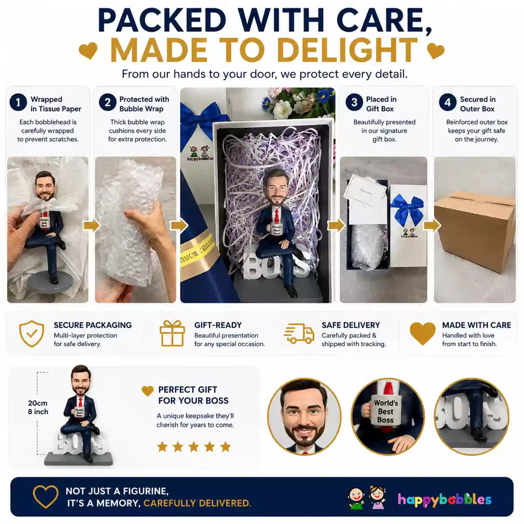 Secure gift box packaging process for custom bobblehead, premium presentation for personalized boss bobblehead from photo