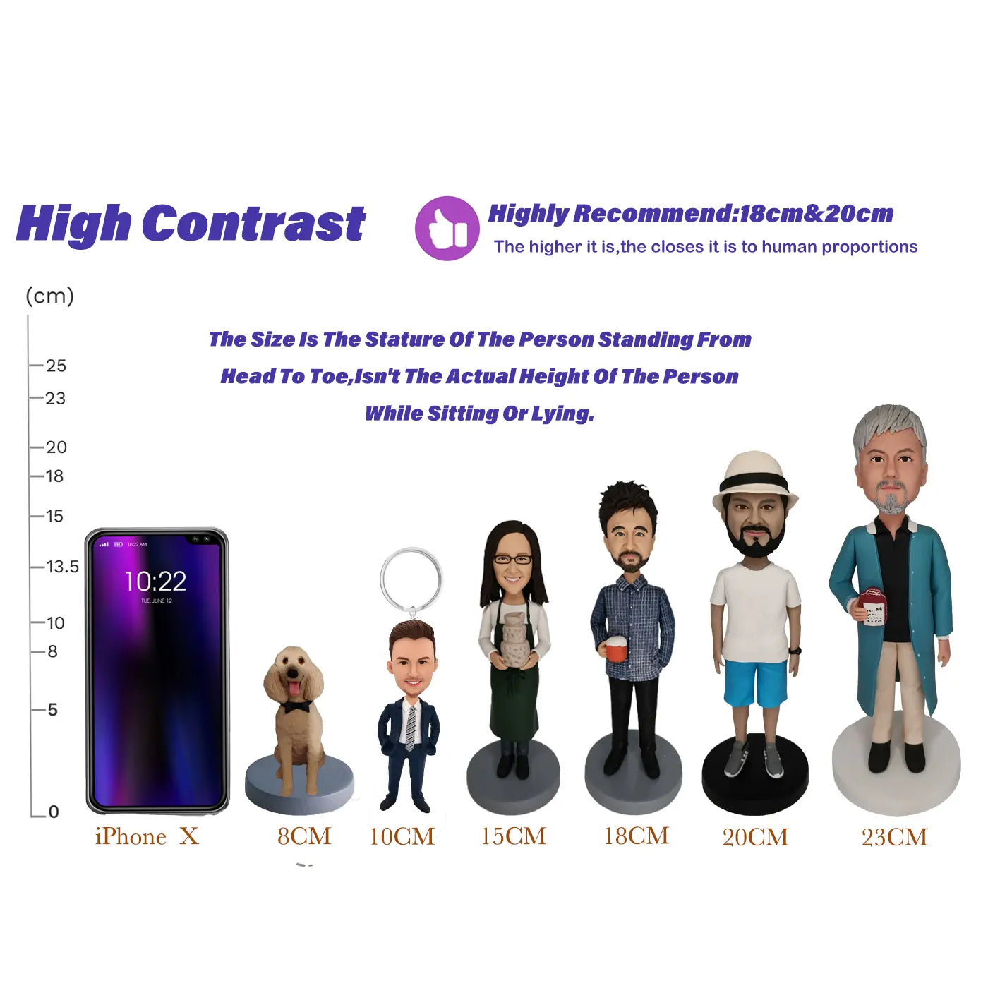 Female Doctor Bobblehead - Unique Medical Gift
