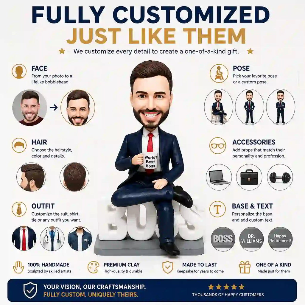 Customization options for custom bobblehead from photo, showing face, hair, outfit, pose, and base personalization details for boss bobblehead